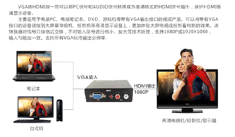 VGA转HDMI是一款可以将PC信号和AUDIO信号转换成为gaoiqng格式的HDMI信号输出，送给HDMI高清显示设备